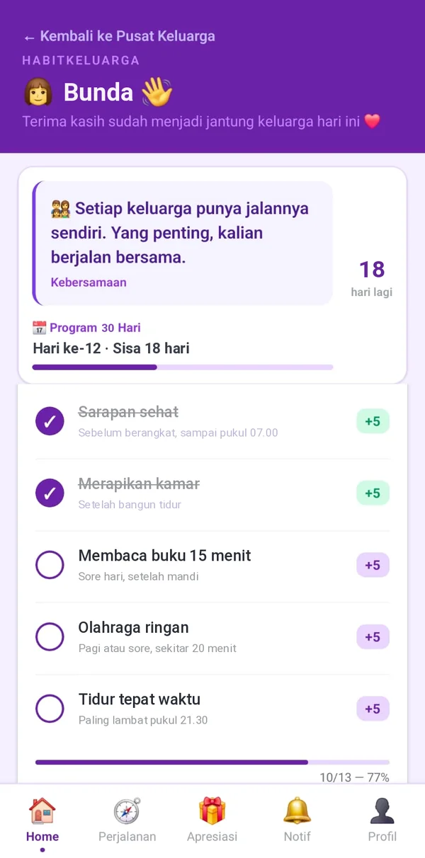 Halaman habit hari ini milik anggota: sisa hari program dan daftar habit yang sudah dicentang. Data ilustrasi.