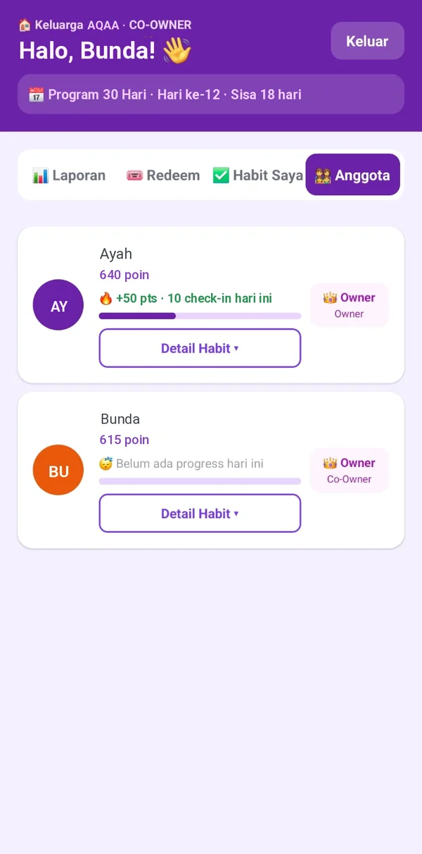 Tangkapan layar halaman Co-Owner: tab Laporan, Redeem, Habit Saya, dan Anggota, berisi progres poin anggota.